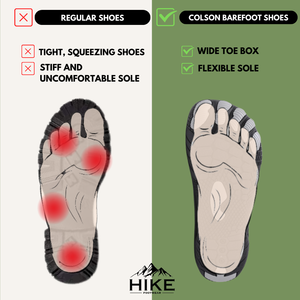 Colson Pro - Scarpe a piedi nudi antiscivolo e salutari (unisex)