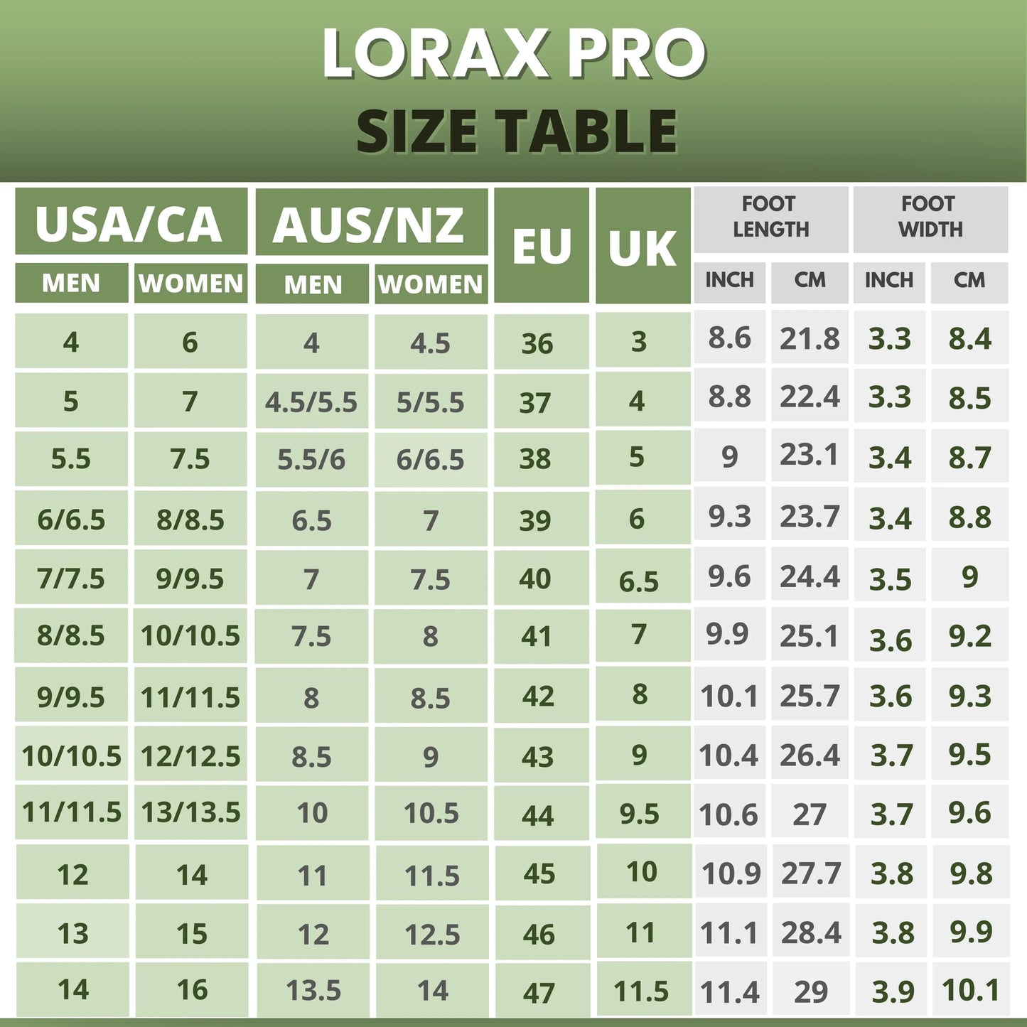 Camina Con Libertad y Bienestar. Descubre El Nuevo Movimiento Con Lorax Pro